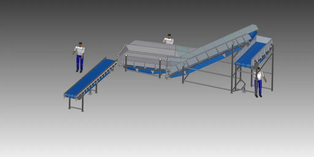Processing Line Integratie
